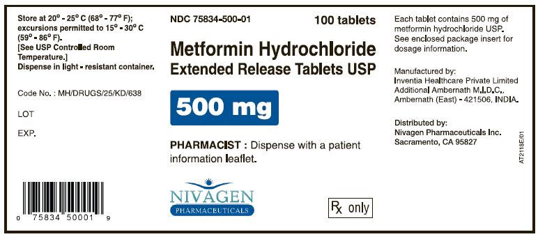  Health Ministry Recalls Extended-Release Metformin