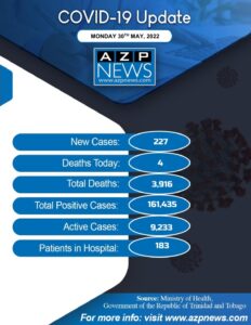 update Covid 19 may 30 2022