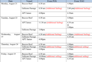 additional salings